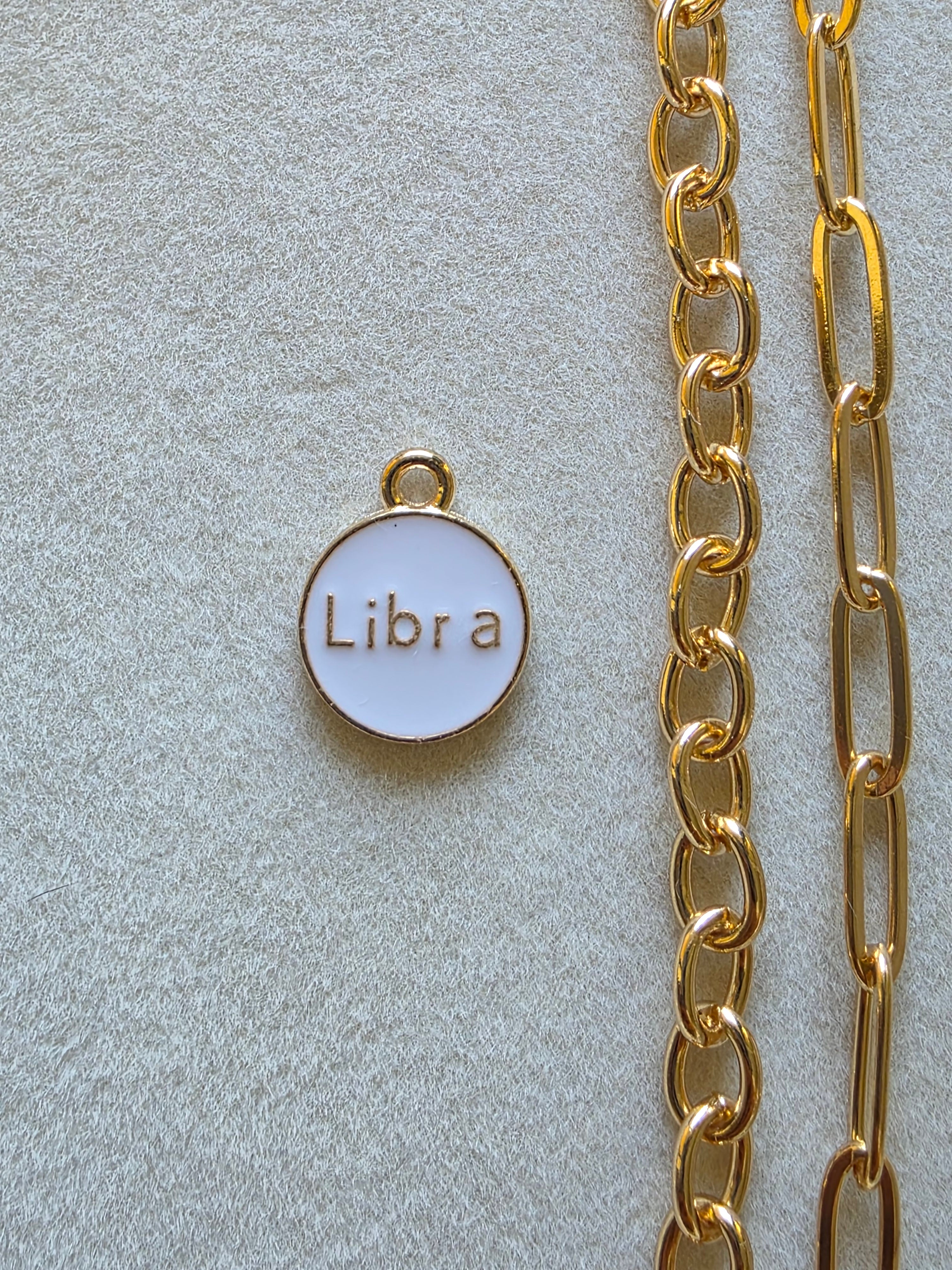 Zodiac Charms